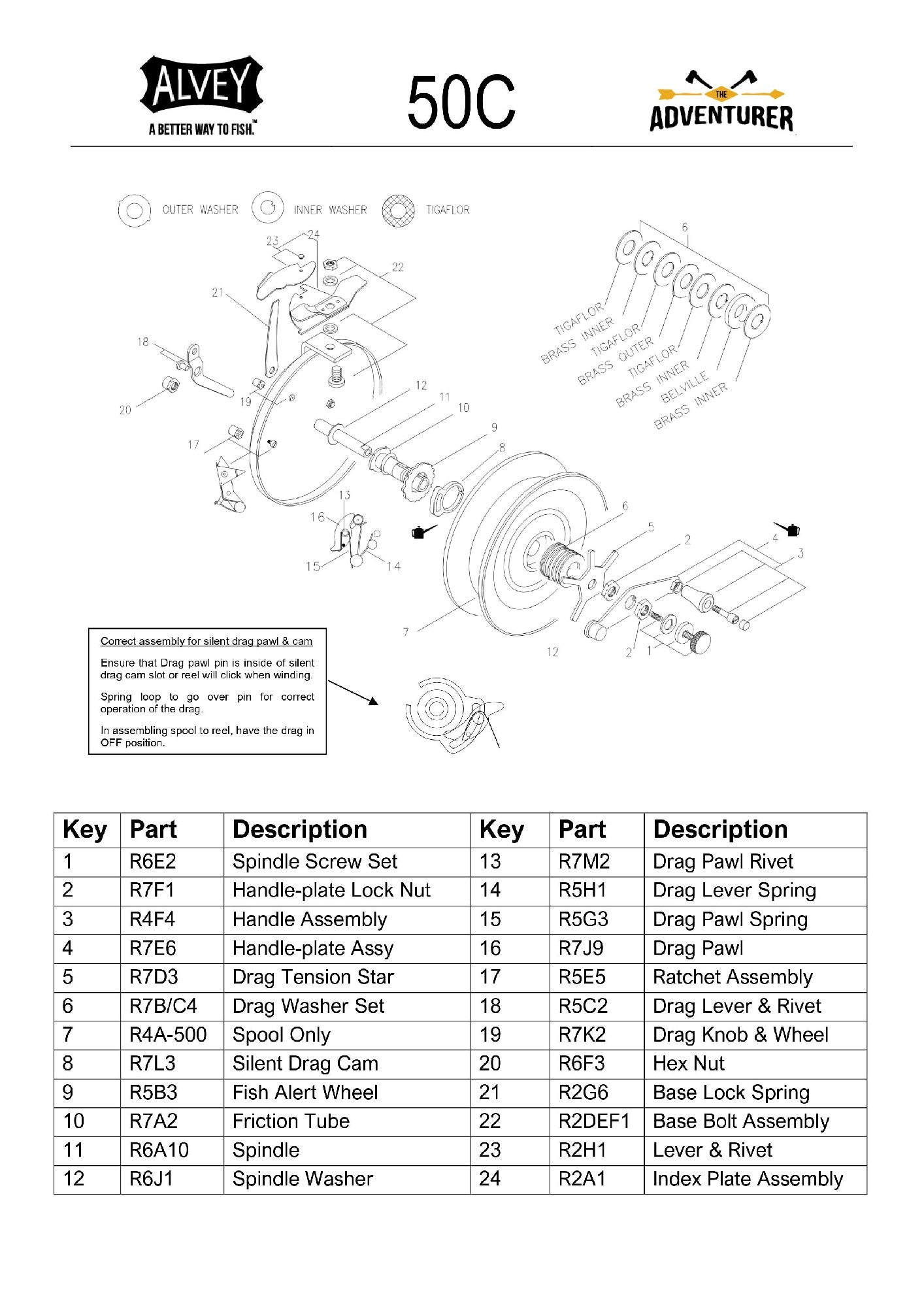 50c Schematic
