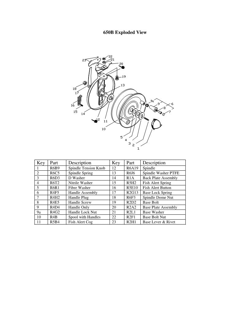 650b Schematic