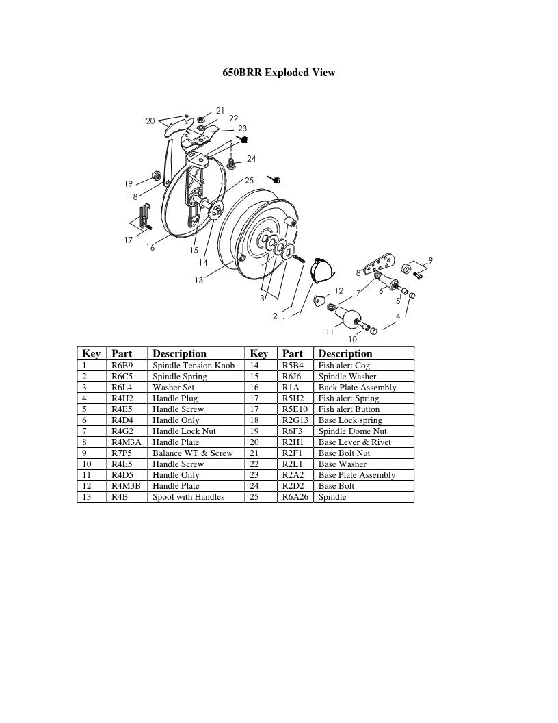 650brr Schematic