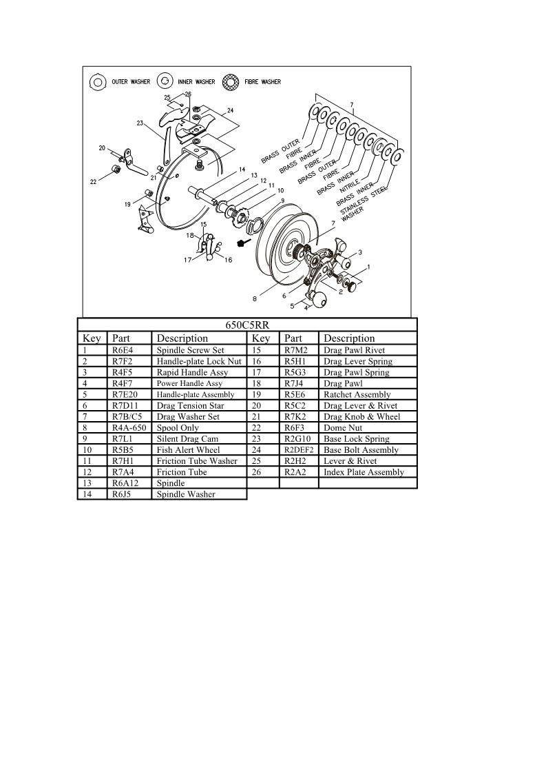 650c5 Rr Schematic
