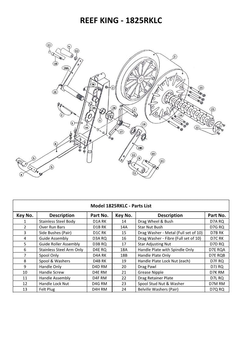 1825 Rklc Schematic