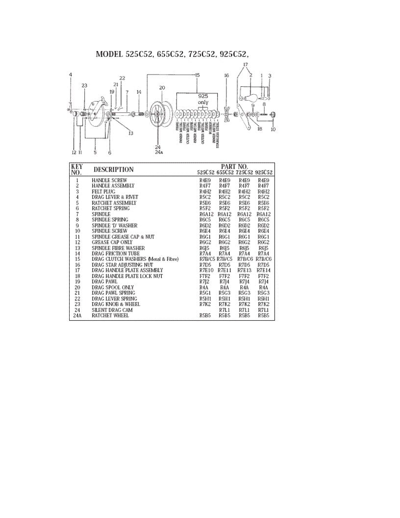 525, 655, 725, 925 C52 Schematic
