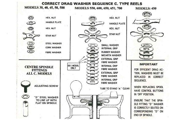 Washer Layout Old Schematic