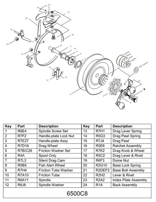 6500C8 – Alvey Parts