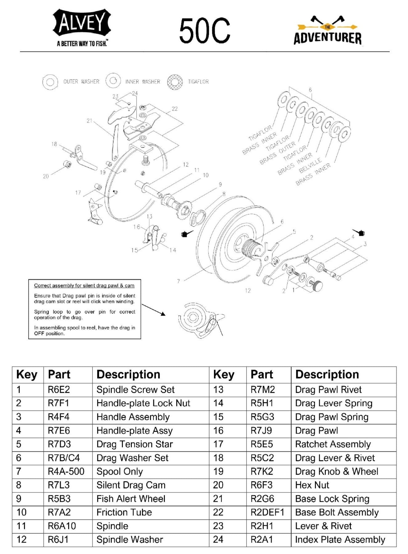 50c Schematic