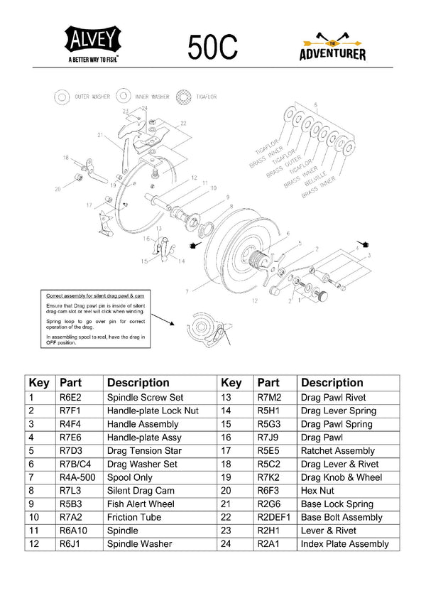 50c Schematic – Alvey Parts