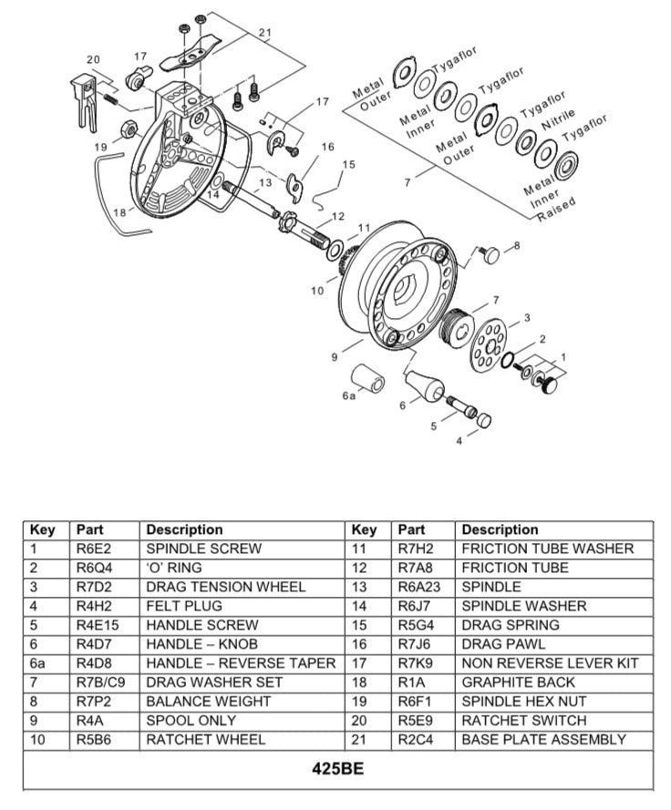 425be Schematic