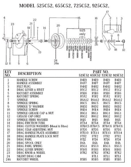 655, 725, 925 C52 Schematic