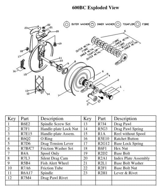 600bc Schematic