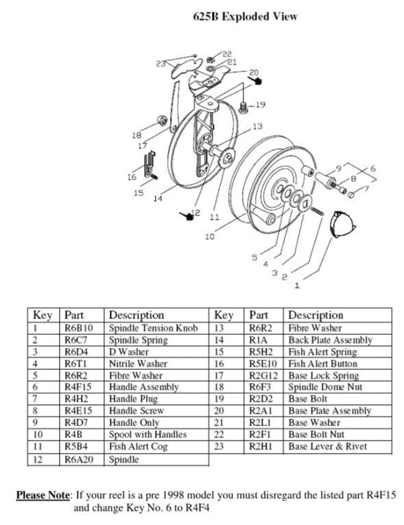 625b Schematic