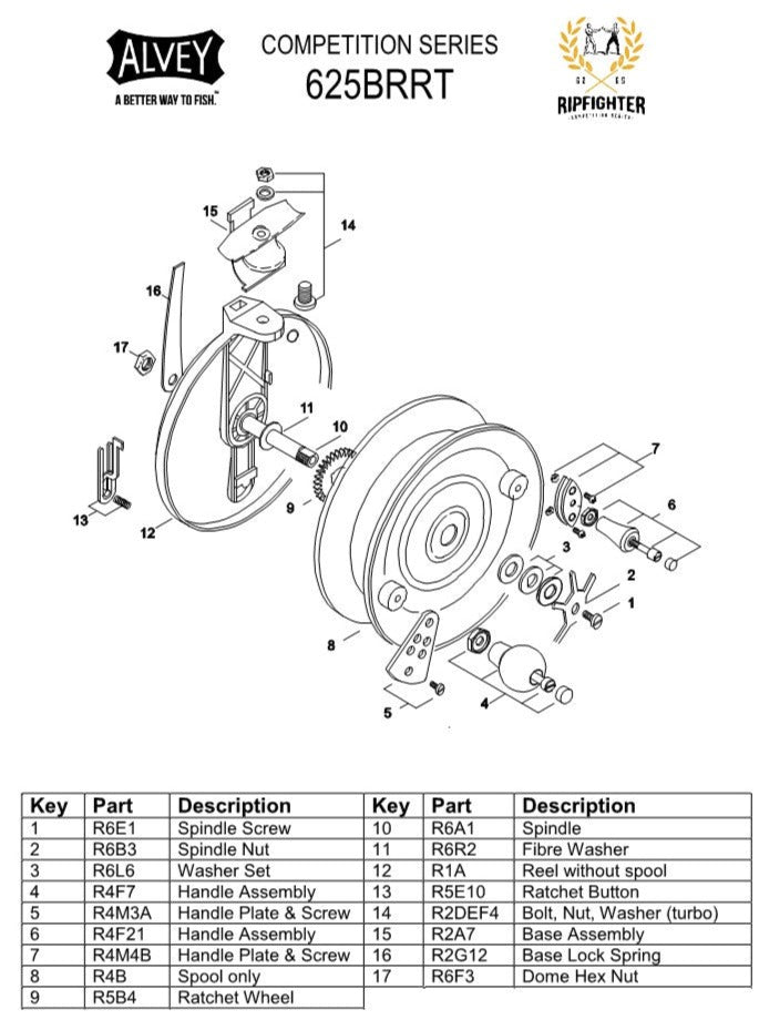 625brrt Schematic