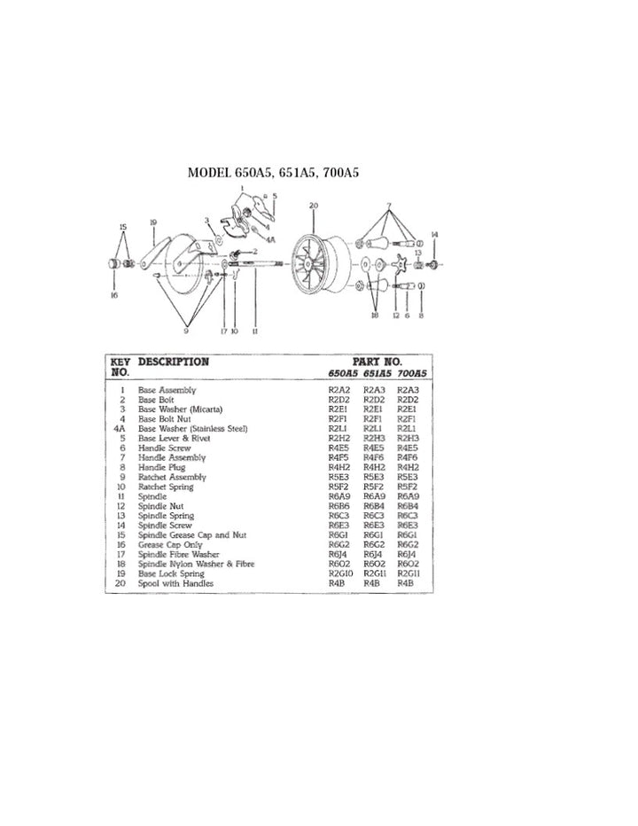 650, 651 & 700A5 – Alvey Parts