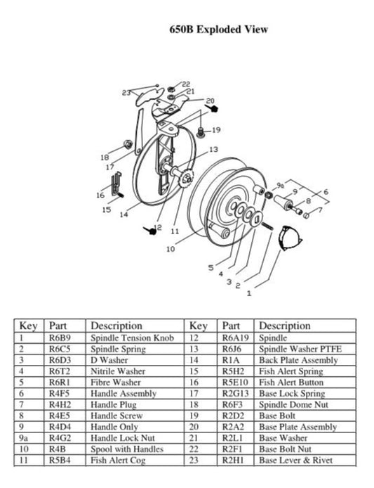 650b Schematic