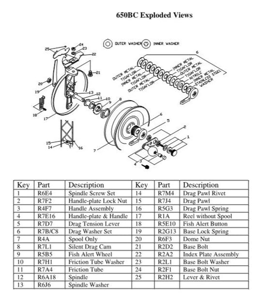 650bc Schematic