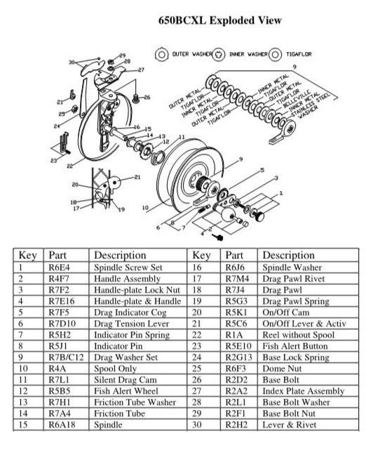 650bc Xl Schematic