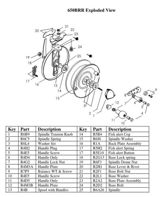 650brr Schematic