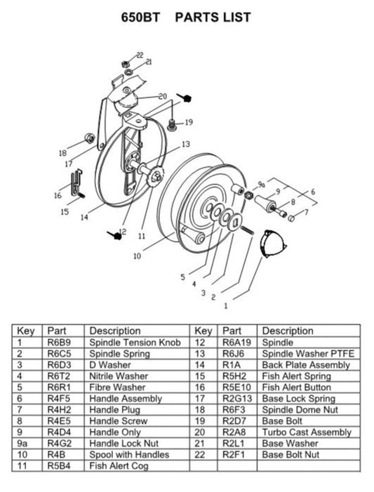 650bt Schematic