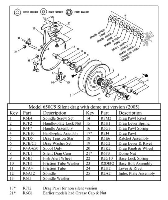 650c5 Schematic