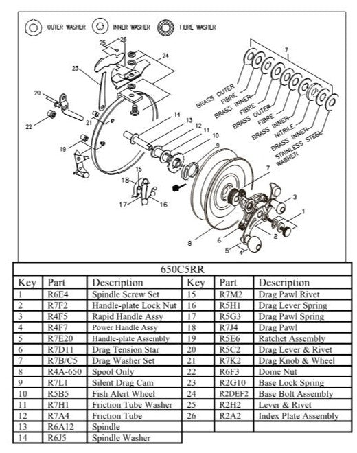 650c5 Rr Schematic