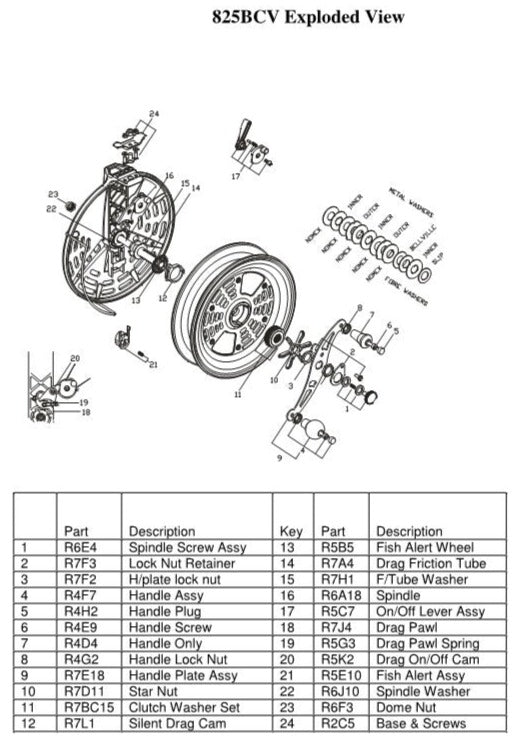 825bcv Schematic