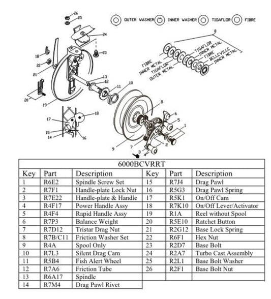 6000 Bcvrrt Schematic