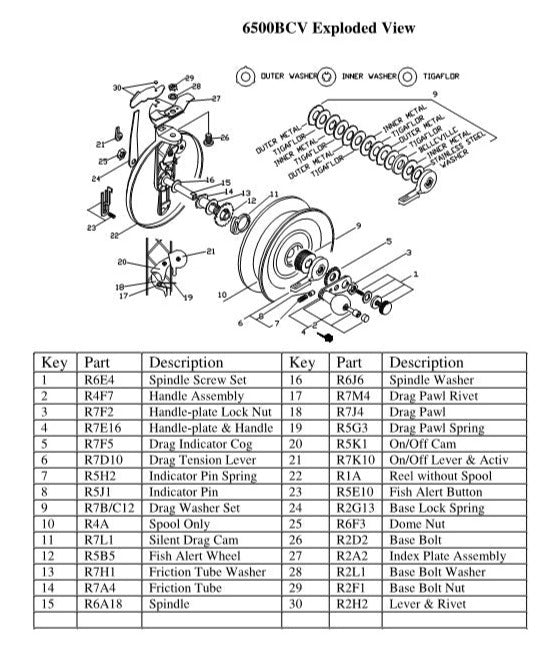 6500 Bcv Schematic