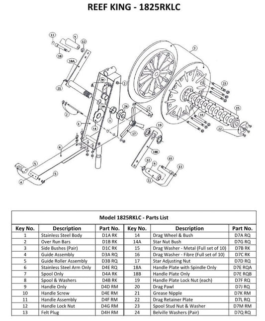 1825 Rklc Schematic