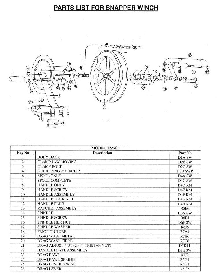 1225 C5 Schematic