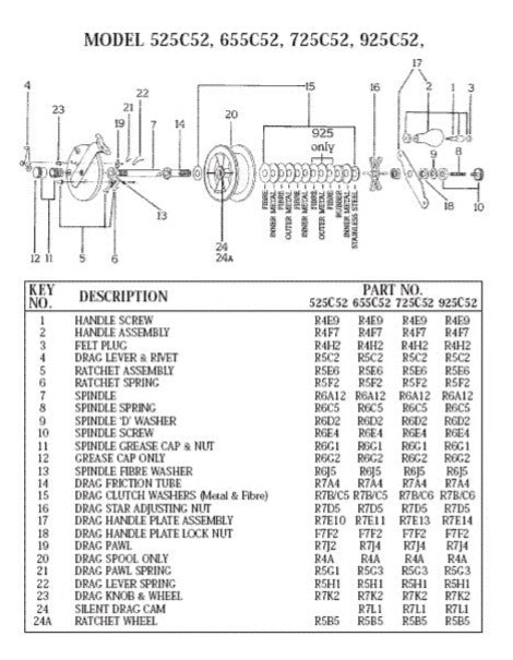 525, 655, 725, 925 C52 Schematic