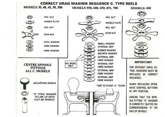 Washer Layout Old Schematic
