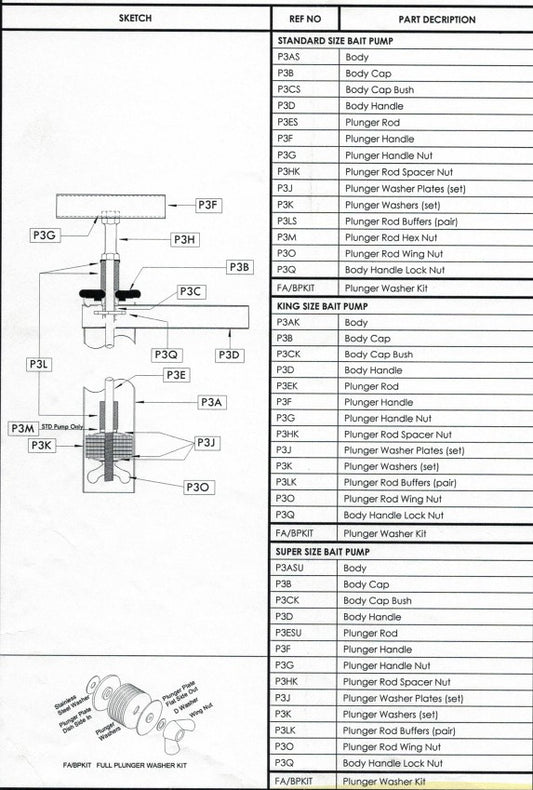 Alvey Bait Pumps Schematic