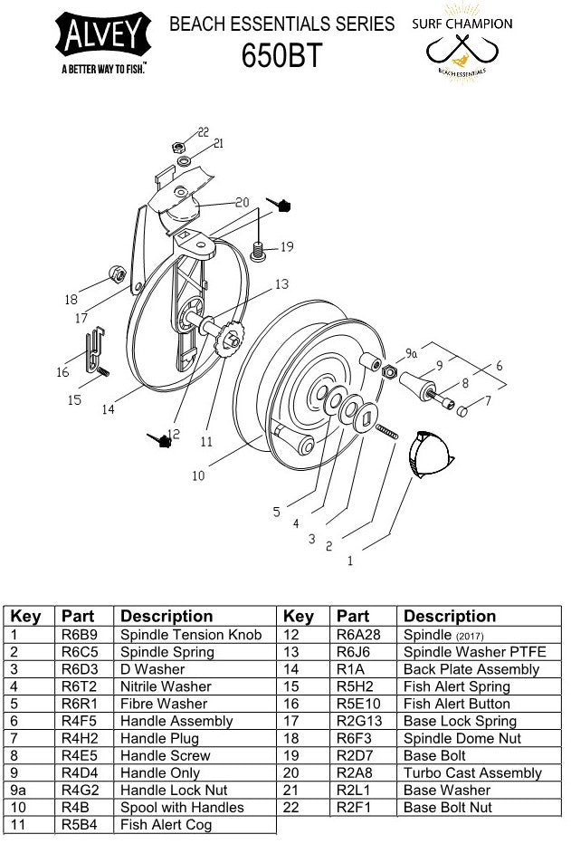 650bt 2017 Schematic